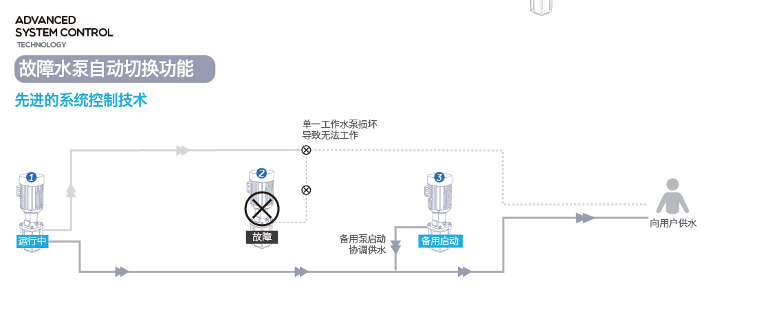 微信截圖_20211005160111.png